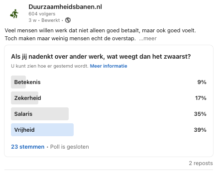 Poll 1 Duurzaamheidsbanen.nl eindresultaat