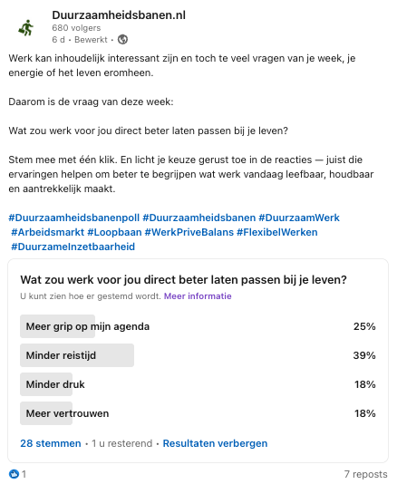 Week 7 Duurzaamheidsbanenpoll eindresultaat