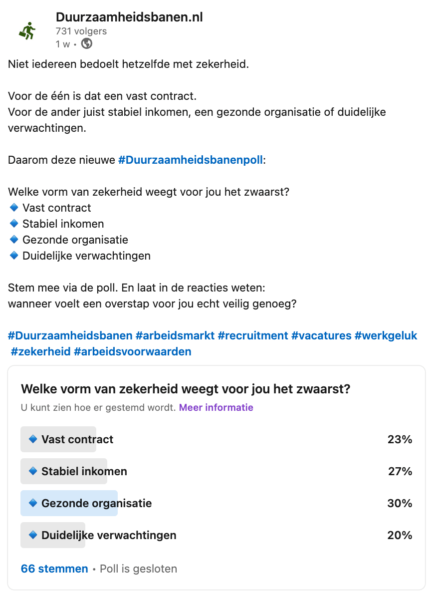 Week 13 Duurzaamheidsbanenpoll eindresultaat