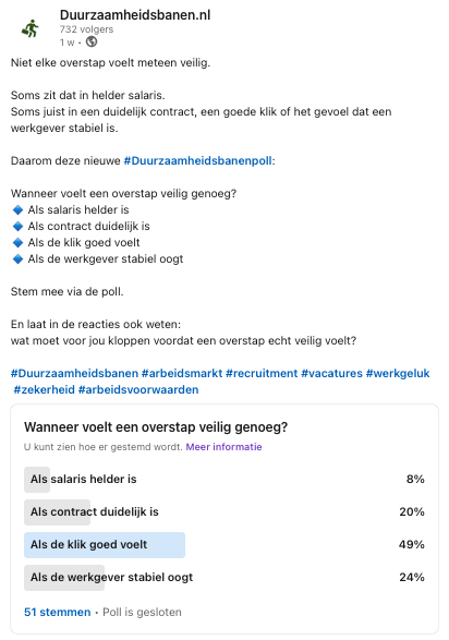 Week 14 Duurzaamheidsbanenpoll eindresultaat