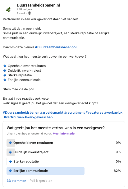 Week 15 Duurzaamheidsbanenpoll eindresultaat over vertrouwen in werkgevers