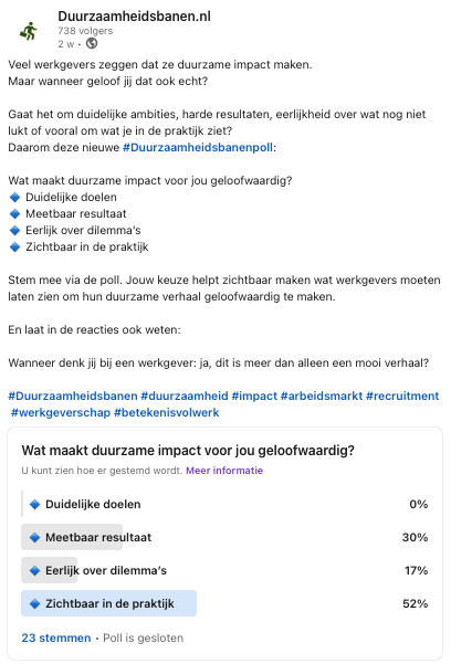 Week 18 Duurzaamheidsbanenpoll eindresultaat