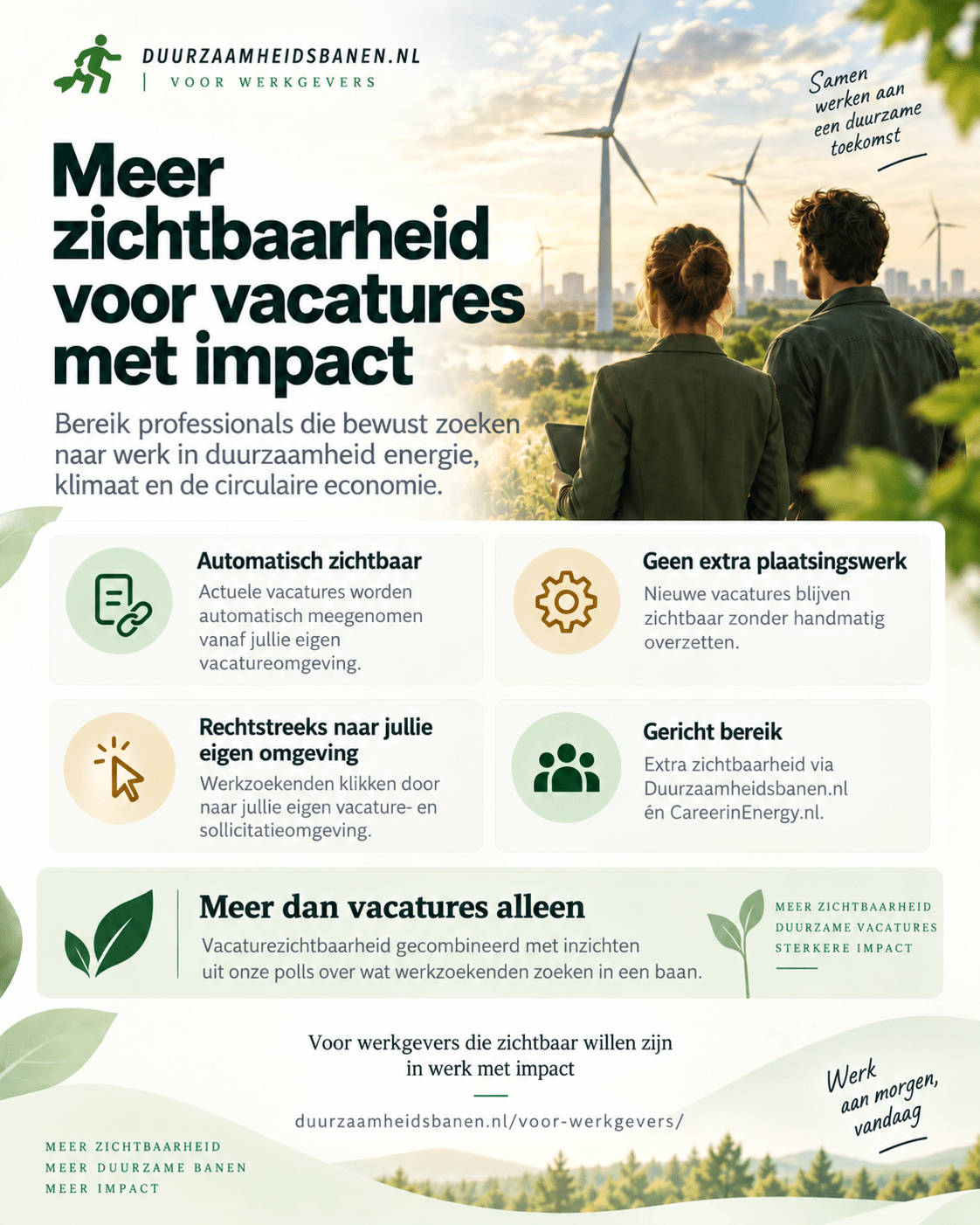 Meer zichtbaarheid voor vacatures met impact via Duurzaamheidsbanen.nl
