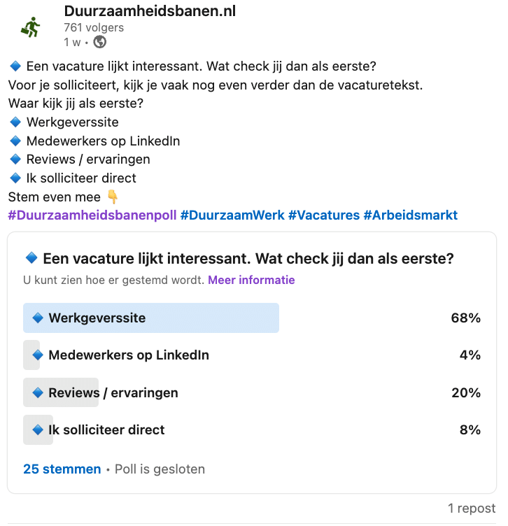 Uitslag Duurzaamheidsbanenpoll week 25: een vacature lijkt interessant. Wat check jij dan als eerste?